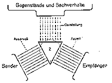 gegen.gif (1658 Byte)