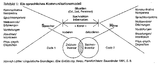 kommodel.gif (4270 Byte)