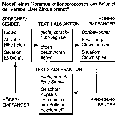 komproz.gif (3288 Byte)