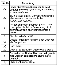 smile.gif (4425 Byte)