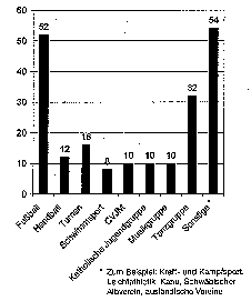 frage8.gif (2750 Byte)