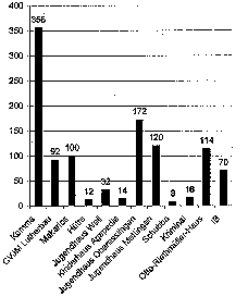 frage9.gif (2762 Byte)