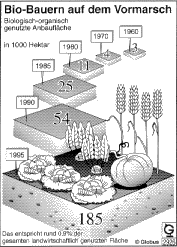 zuwachs.gif (11836 Byte)