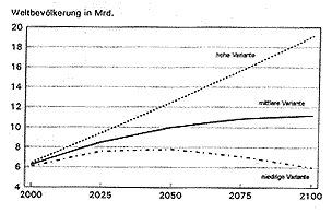 a2.gif (4123 Byte)
