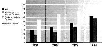b6.gif (15325 Byte)