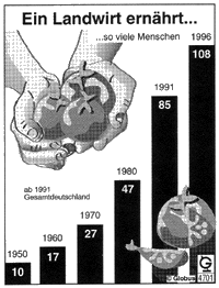 c5.gif (18112 Byte)
